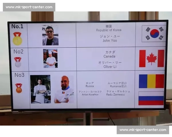 巅峰对决！谁是下一个羽坛传奇赛程为你揭晓答案！